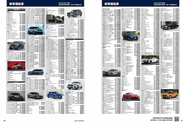 【新車価格情報】輸入車　デビュー＆改良情報（ダイジェスト）※2024年4月20日時点