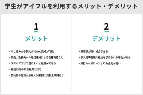 4.学生もアイフルで借りれる