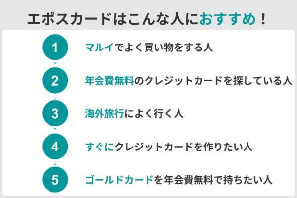 6.エポスカードの評判・口コミを検証