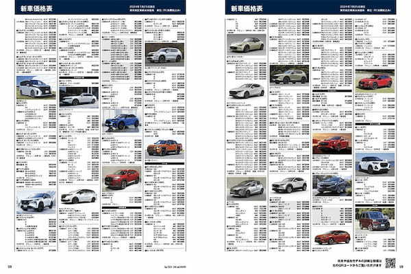 【新車価格情報】国産車 デビュー＆改良情報（ダイジェスト）※2024年10月20日時点