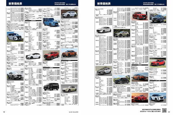 【新車価格情報】国産車 デビュー＆改良情報（ダイジェスト）※2024年2月20日時点