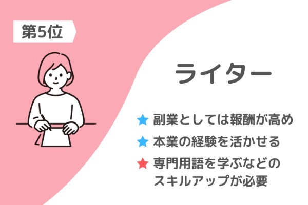 スマホでできる副業ランキング15選！ “怪しい副業の見分け方”も解説【100名アンケート調査】