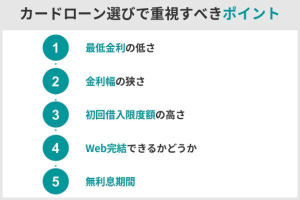 2.専業主婦（主夫）でも借りれるカードローン7選