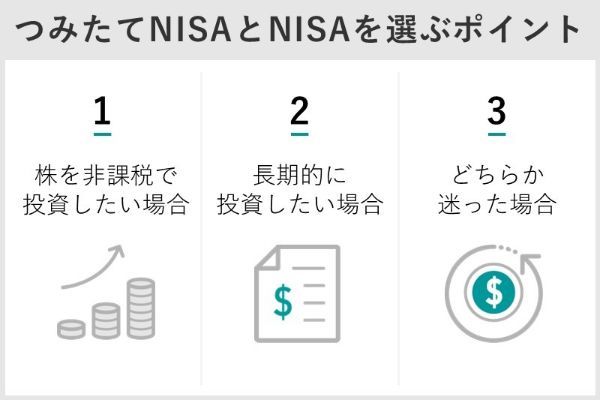 夫婦でやるなら積立NISAか一般NISAか？