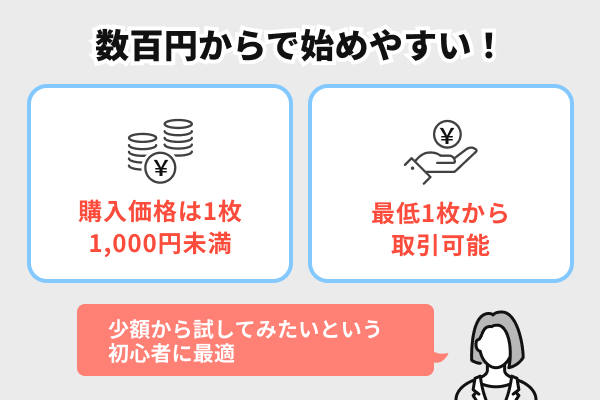 バイナリーオプションは数百円からで始めやすい！