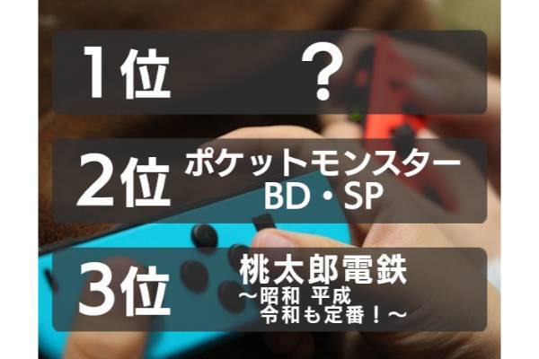 2021年家庭用ゲーム販売本数ランキング。第1位は？【ランキング vol.227】