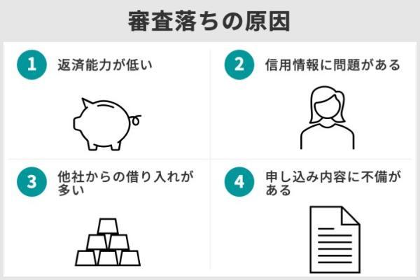 10.dスマホローンは在籍確認がある？