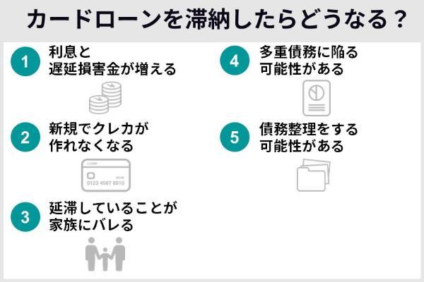 5.カードローンの危険性やデメリットとは？