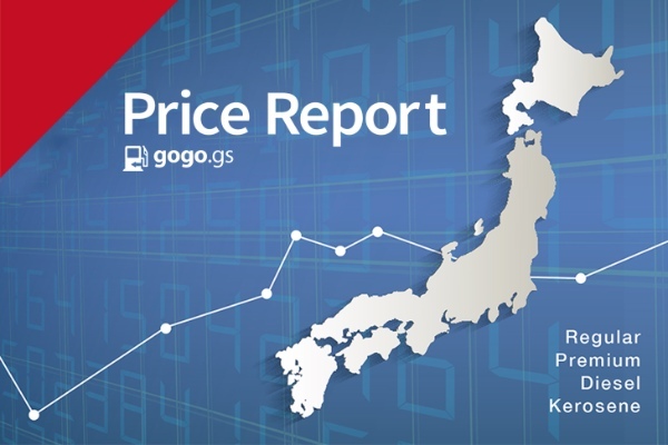ガソリン価格は7週連続の値上がり!産油国の減産により今後も高止まりが続く見通し。gogogs調べ