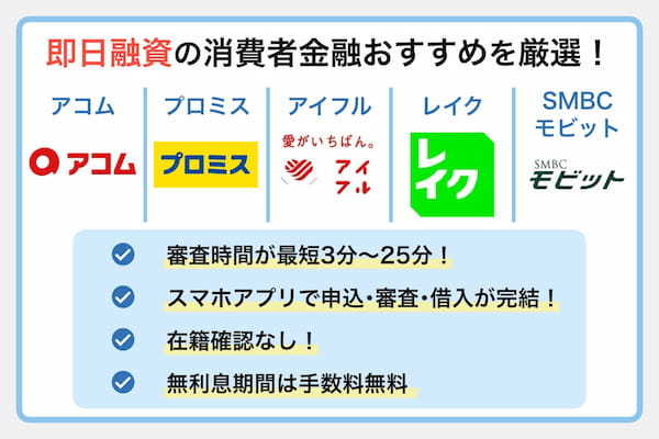 即日融資の消費者金融おすすめを厳選!