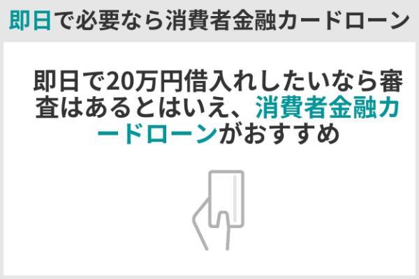 2.審査なしで20万円借りる方法は？