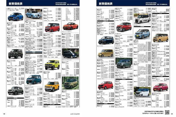 【新車価格情報】軽自動車 デビュー＆改良情報（ダイジェスト）※2024年4月20日時点