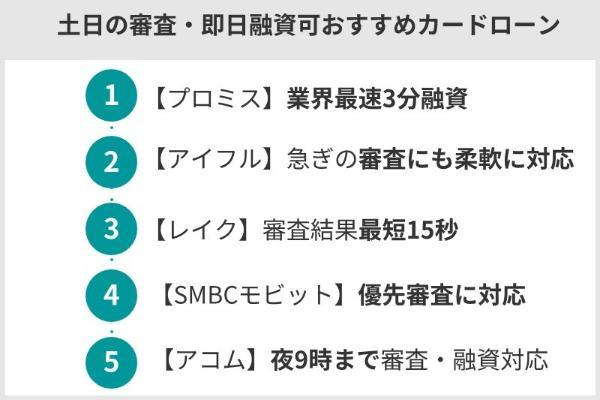 3.土日に審査・即日融資に対応するカードローン6選