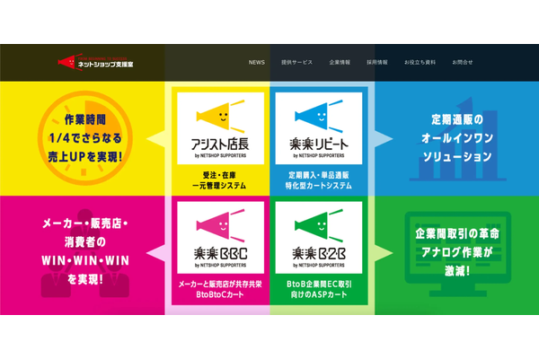 楽楽B2B(株式会社ネットショップ支援室)