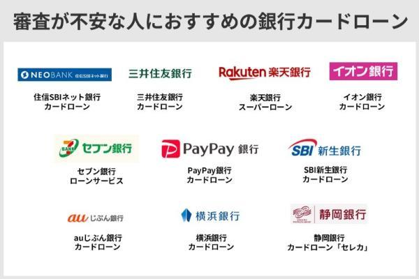 2.審査が甘い・ゆるい銀行カードローンはある?