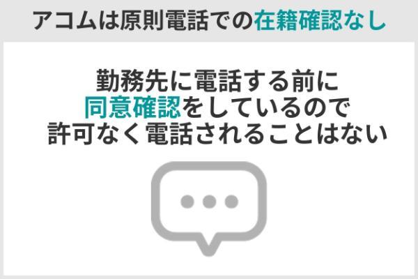 1.アコムは在籍確認なしって本当？