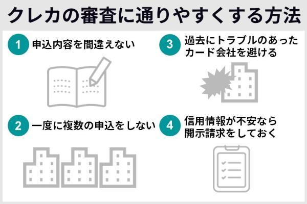 18.審査が甘いクレジットカードはどれ？