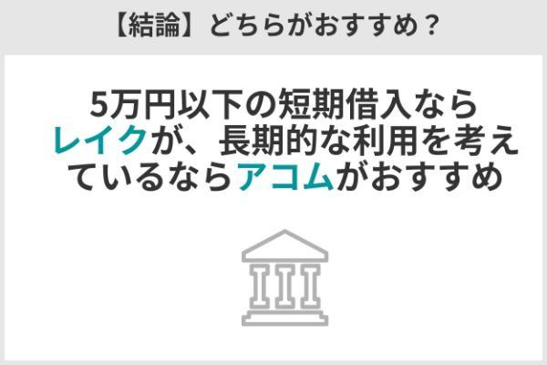 8.レイクとアコムはどちらがおすすめ？