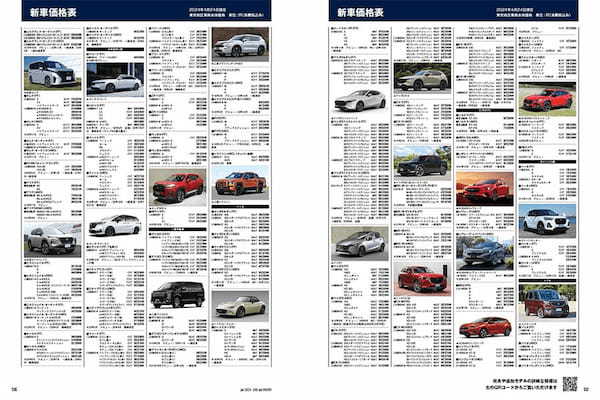 【新車価格情報】国産車 デビュー＆改良情報（ダイジェスト）※2024年4月20日時点