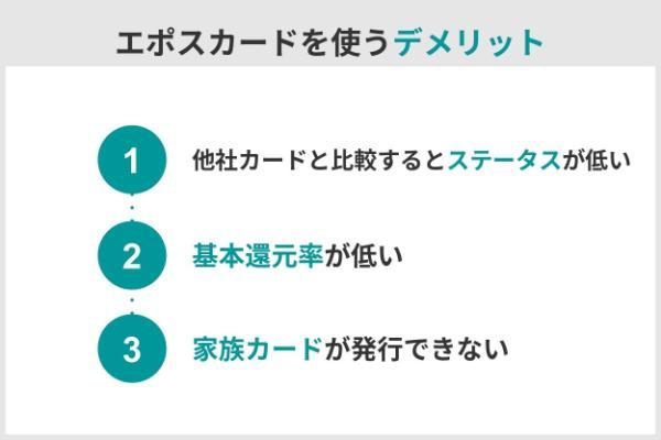 5.エポスカードの評判・口コミを検証