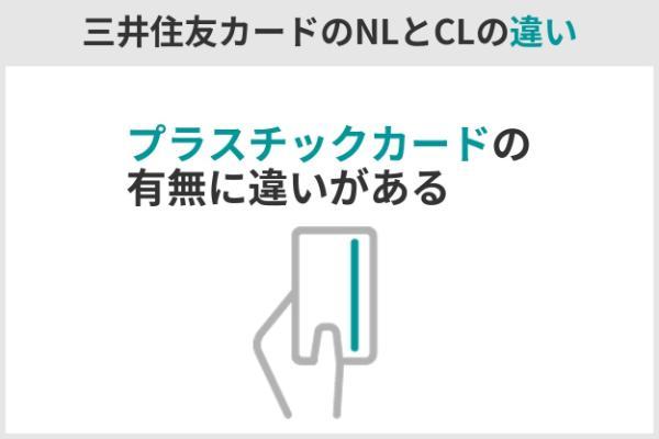 1.三井住友カード（CL）とNLの違いは？