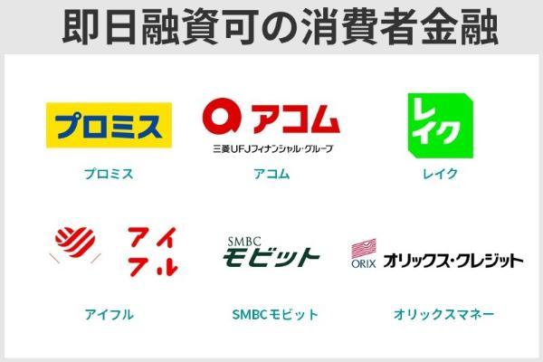 お金を借りる方法10選