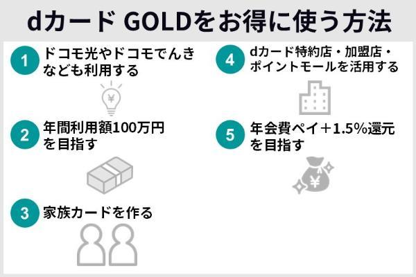 2.dカード GOLDで得する人の特徴は？