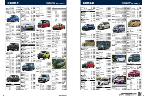 【新車価格情報】軽自動車 デビュー＆改良情報（ダイジェスト）※2024年8月20日時点