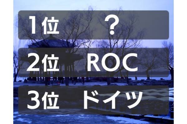 2022年北京冬季オリンピックでもっともメダル獲得数が多かった国はどこ？【ランキング vol.236】