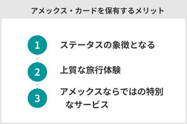 アメリカン・エキスプレス・カードのおすすめ8選