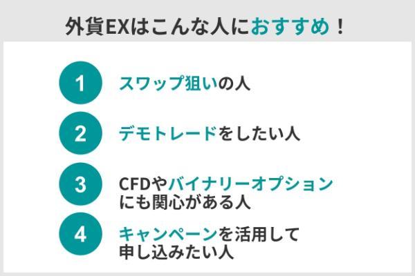 10.外貨EX（GMO外貨）の評判・口コミを検証