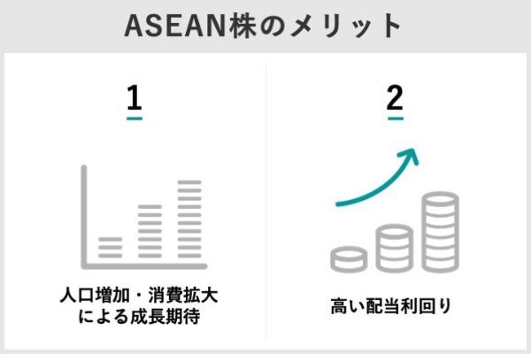 1.ASEAN（アセアン）株投資のおすすめ証券会社3社を徹底解説！