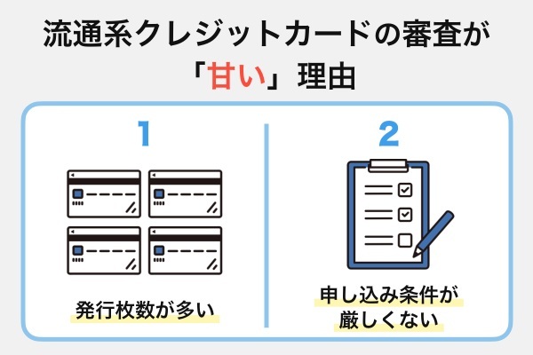 流通系クレジットカードは本当に審査が甘いのか?