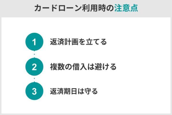 36.低金利カードローンおすすめランキング30選