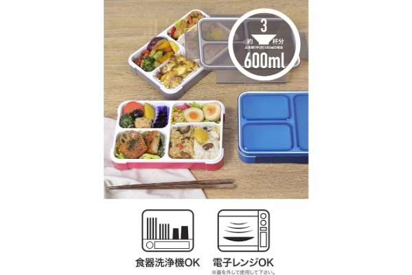 お弁当を持っていったら愕然… 約7割が学校や職場で苦労した「あの経験」は