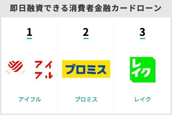 8.どうしても100万円が必要なときの7つの方法