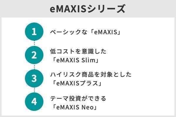 eMAXIS SlimとeMAXISの違いは？