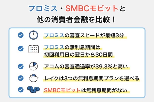 プロミス・SMBCモビットと他の消費者金融を比較！