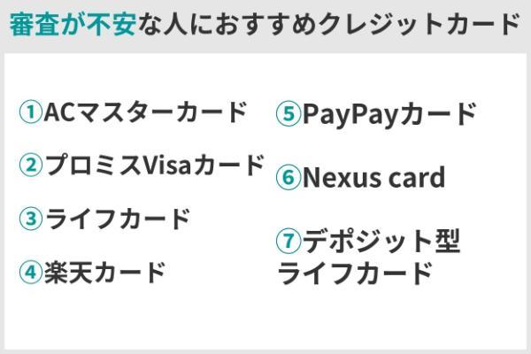 2.独自審査のクレジットカードとは？