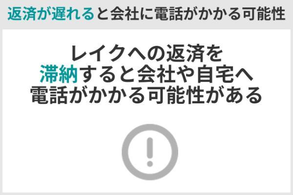 7.レイクは電話での在籍確認は基本なし