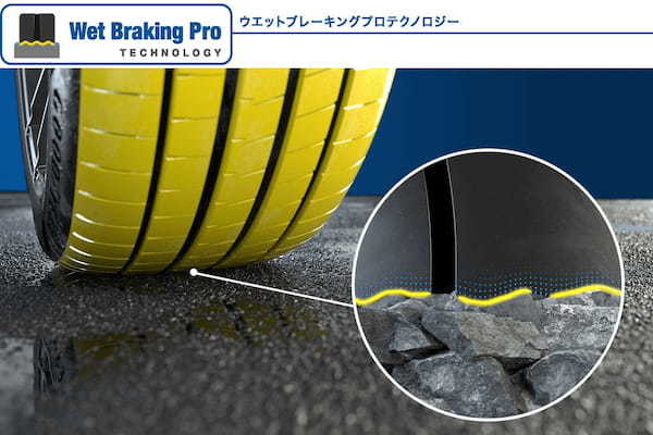 グッドイヤー、ウルトラハイパフォーマンススポーツタイヤ 「EAGLE F1 ASYMMETRIC 6」発売