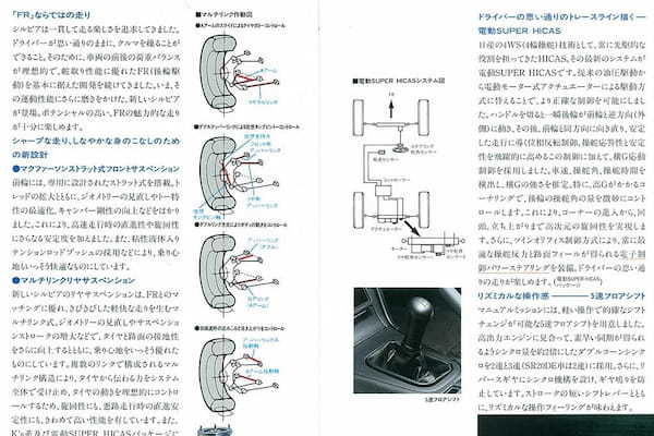 君はアイ・ハントされたか…!?特徴に乏しいわがままボディ、「S14型・日産シルビア」【魅惑の自動車カタログ・レミニセンス】第32回