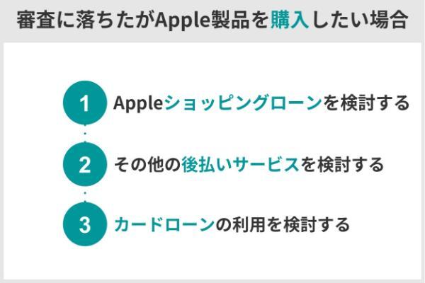 5.ペイディあと払いプランApple専用の審査に落ちた理由は？