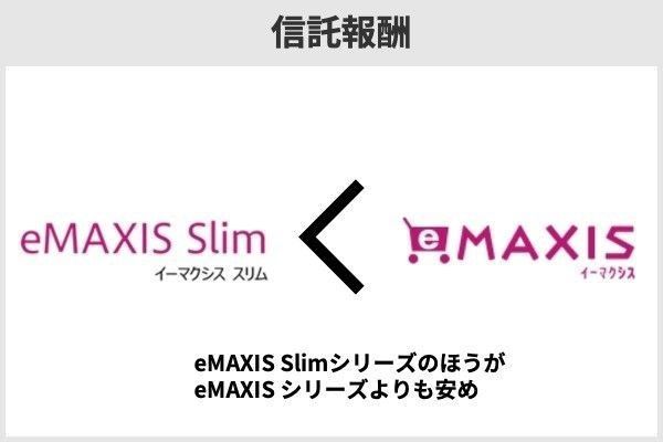 eMAXIS SlimとeMAXIS、eMAXIS Neoの違いは？