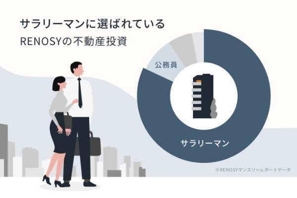 サラリーマンが不動産投資をする8つのメリットと失敗しない5つのポイント