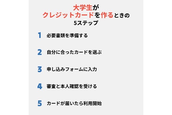 大学生のクレジットカードの作り方