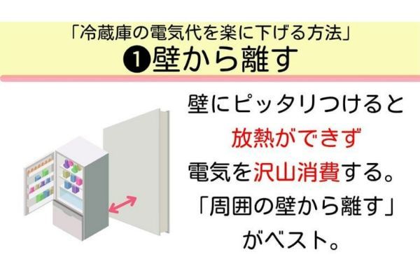 実は一番電力を消費する家電はコレ！ – 電気料金を少しでも節約する方法が話題