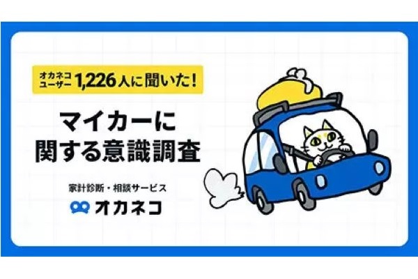 毎月のマイカーの維持費っていくら? 平均「約1万7613円」、「ガソリン代が最も負担」