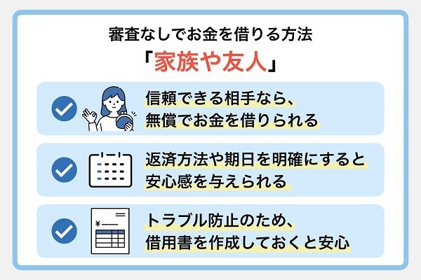 3.25万円借りたい