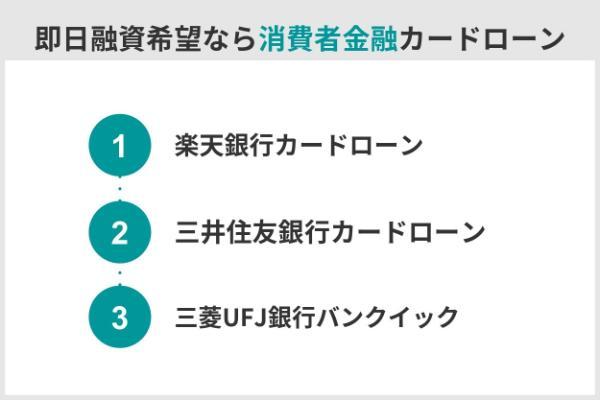 8.少額融資でも審査は必須